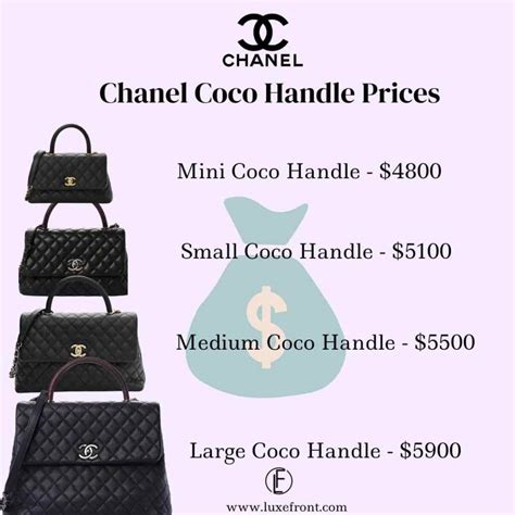 chanel coco handle prix|Chanel coco handle price list.